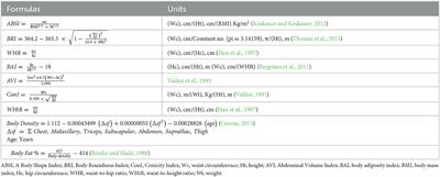 Comparisons and associations among anthropometric indices of first and second division and assistant soccer referees